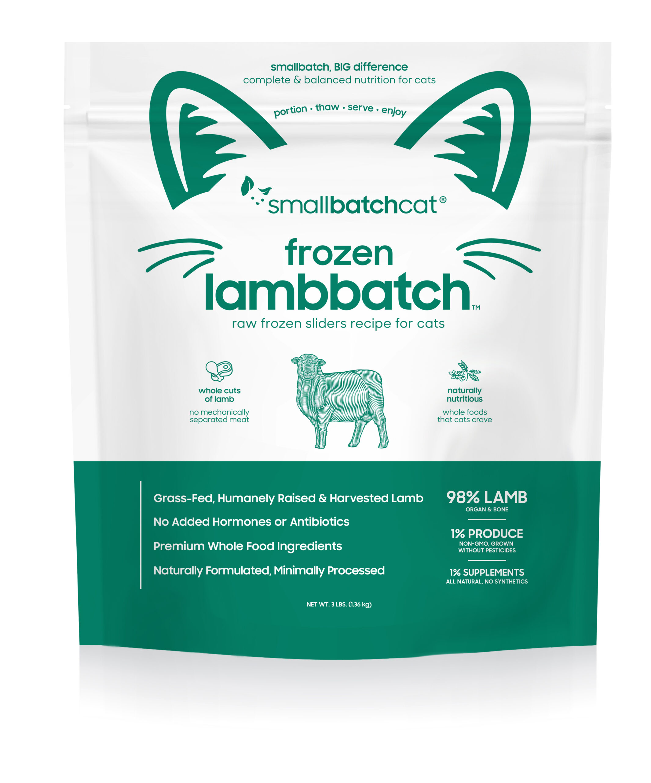 smallbatch frozen lambbatch - RAW sliders for CATS