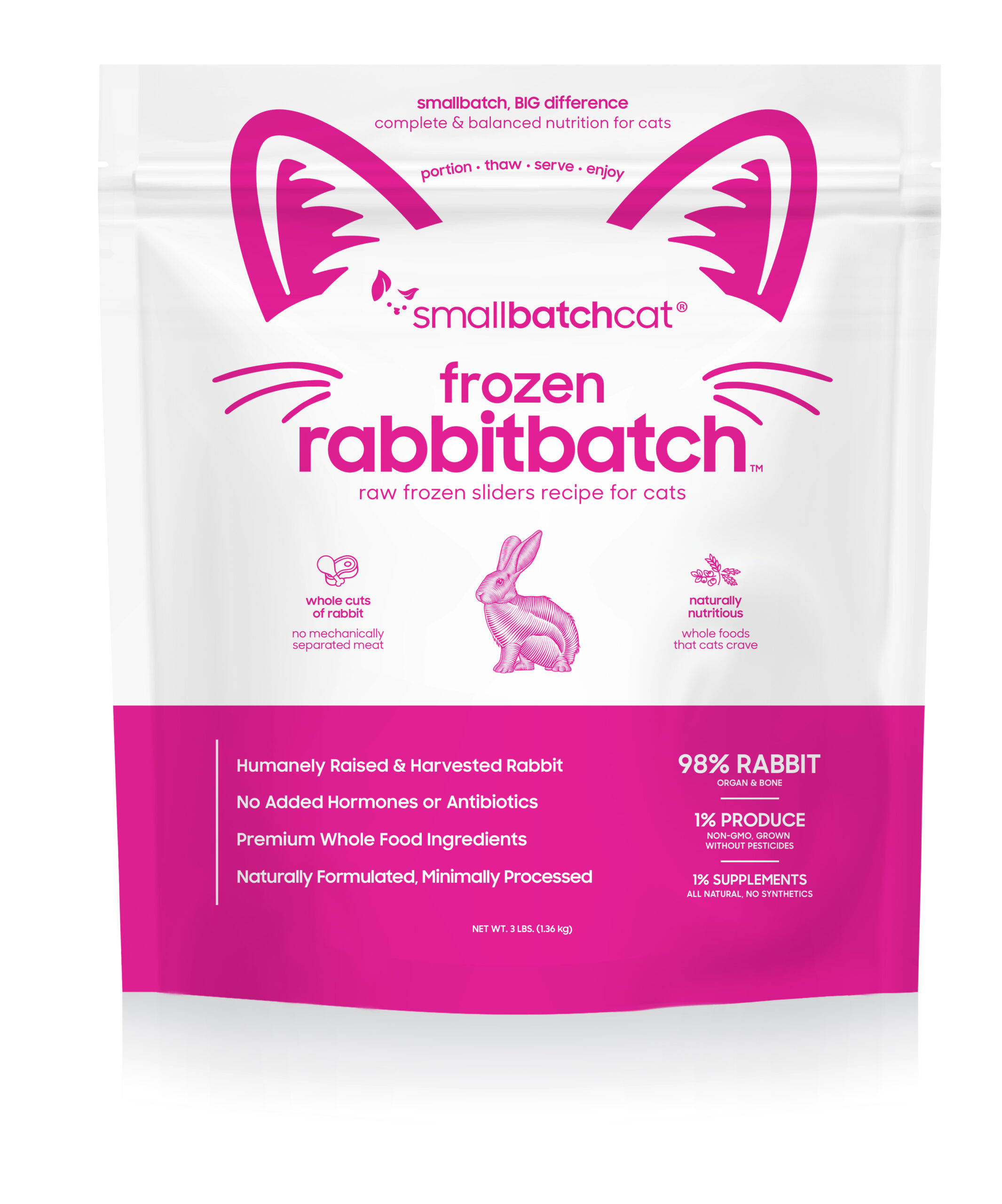 smallbatch frozen rabbitbatch - RAW sliders for CATS