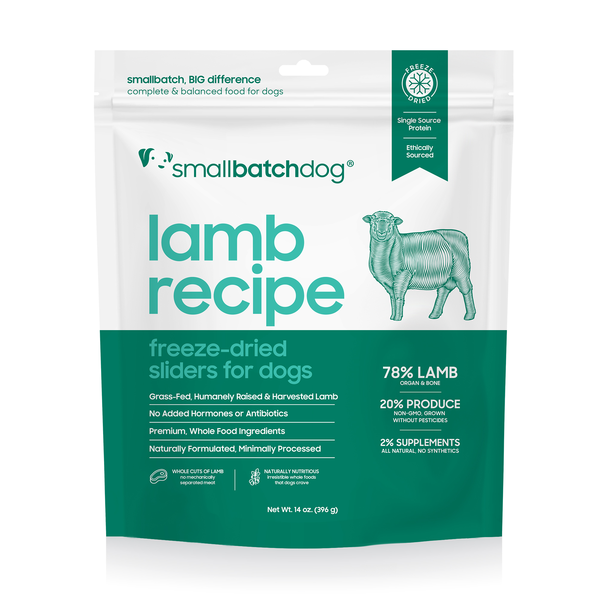smallbatchdog lamb recipe - FREEZE DRIED sliders for dogs