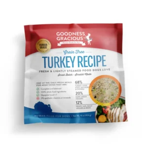 Goodness Gracious Human Grade Synthetic Free Turkey Recipe Gently Cooked Frozen Dog Food