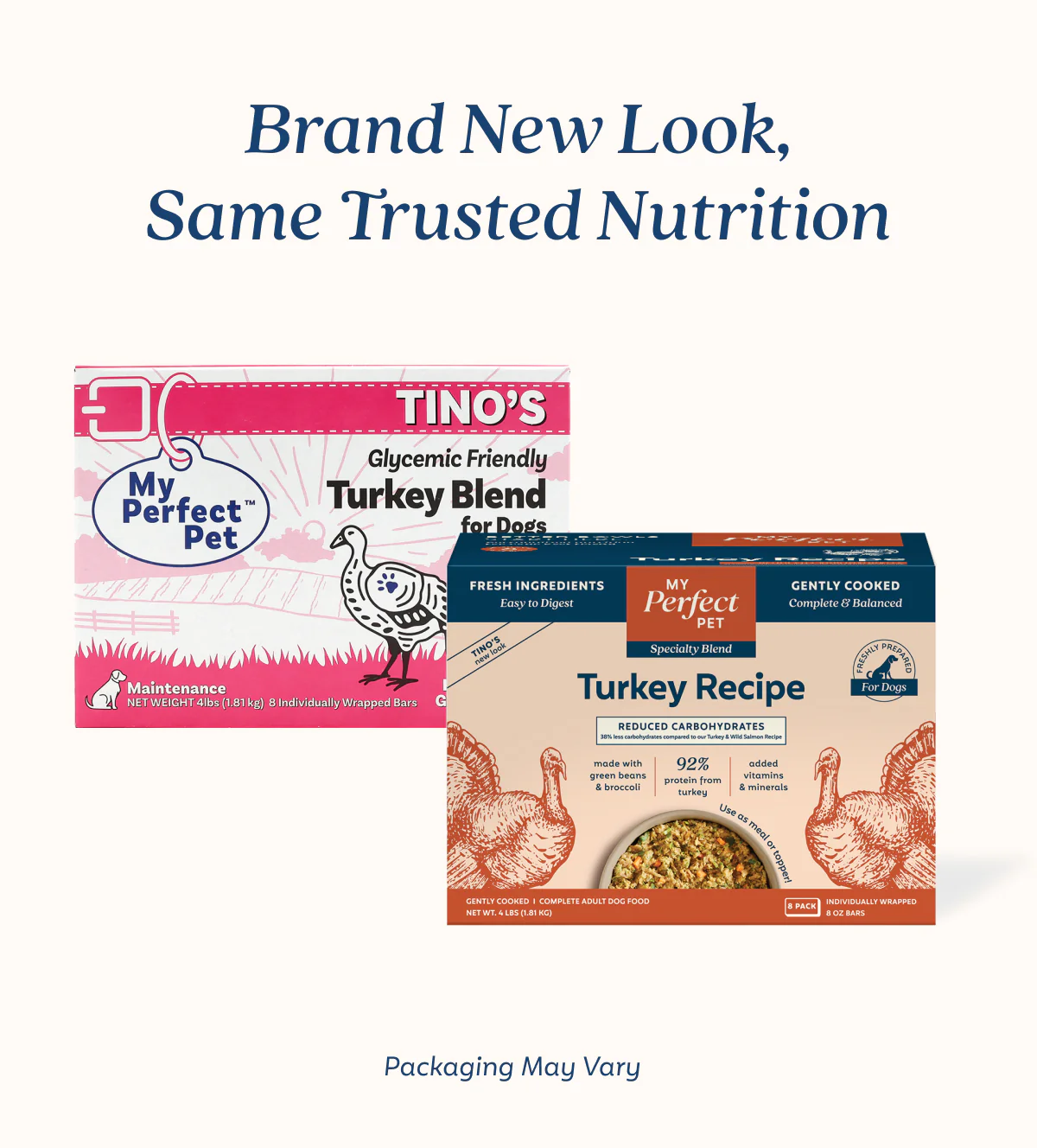 My Perfect Pet Turkey Reduced Carbohydrates - Tino's