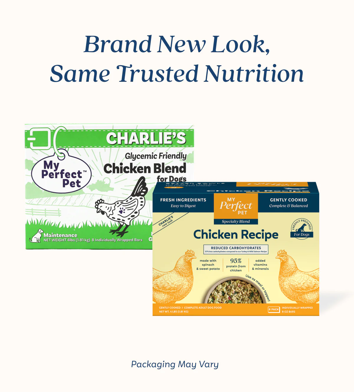 My Perfect Pet Chicken Reduced Carbohydrates - Charlie's